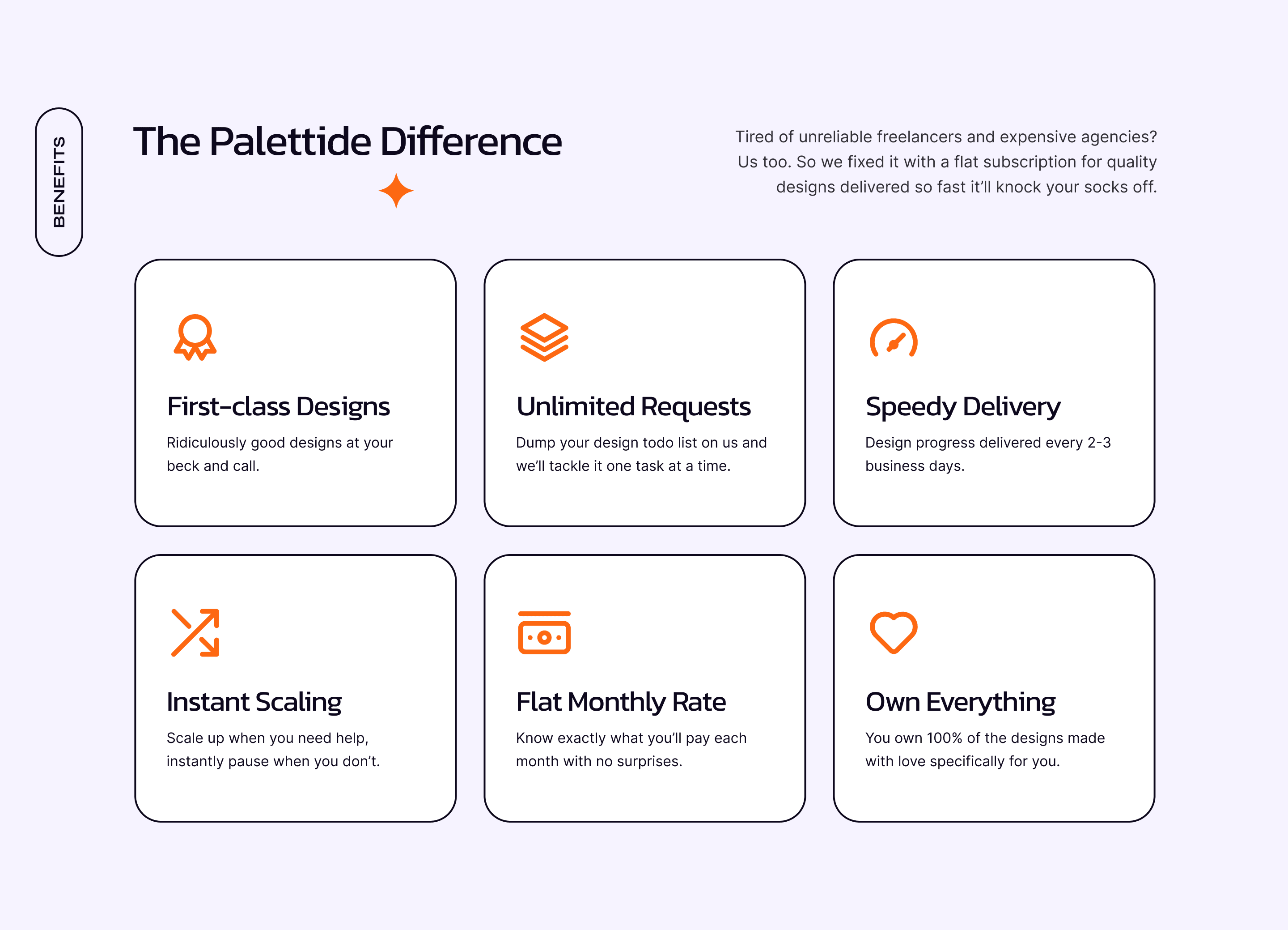 The Palettide Difference: six benefit cards with orange icons on lavender